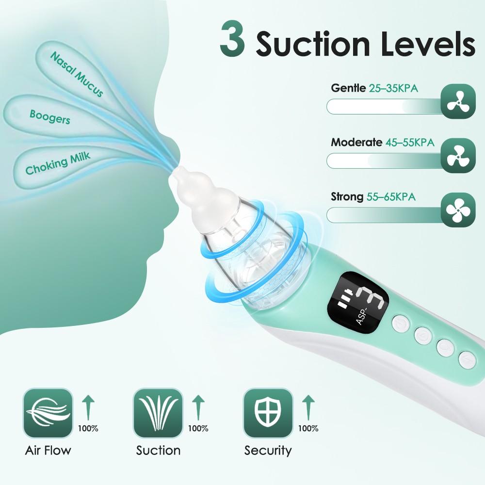 Elektrikli Bebek Burun Aspirat - Nasal Aspirator incelemesi ve fiyatı